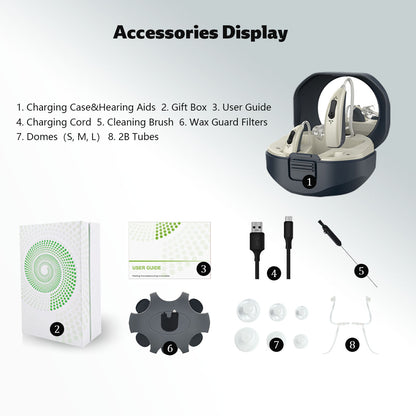 Soroya Revolutionary New OTC Bluetooth APP Rechargable Digital Open-Fit Hearing Aid Hi-quality Clear Sound Light and Comfortable to Wear for Deaf Elderly