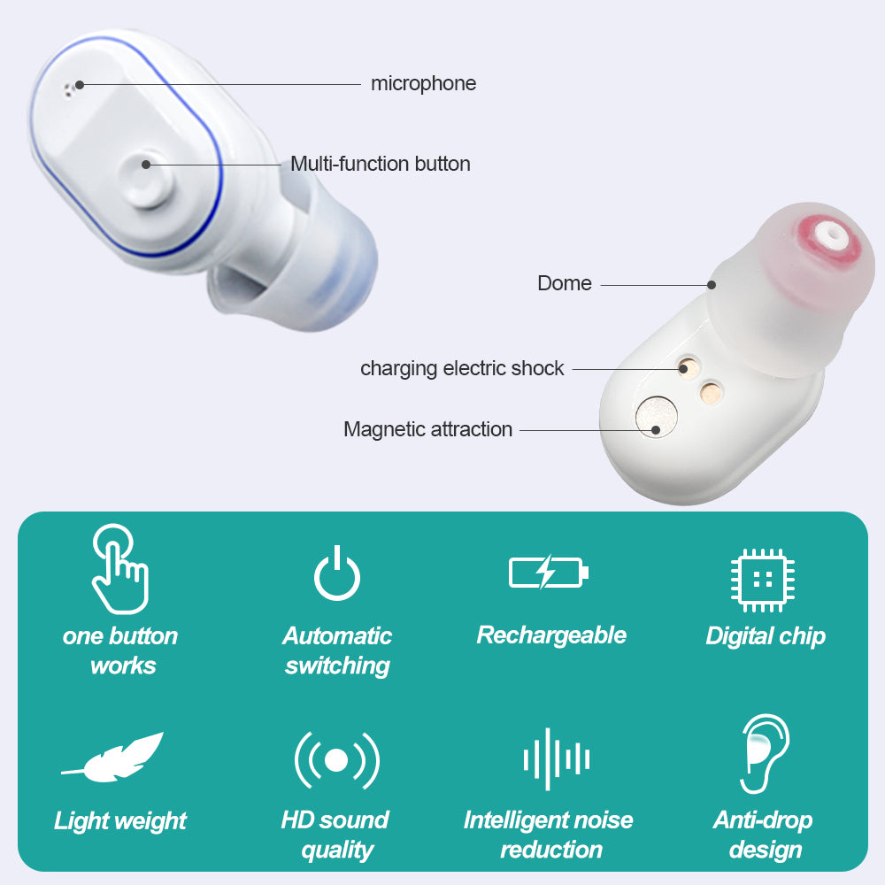 🔥 ON SALE: Buy 1 New Soroya Angel-CN430S Recharge Hearing Aid And Get The Second Ear FREE! Plus Get 1-Year FREE Protection Plan + 3-Year Battery FREE Protection Plan + FREE Shipping!